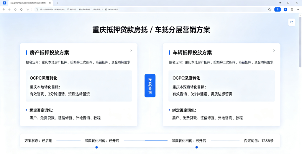 重庆房抵车抵贷款百度轻舸投放优化数据对比,虚假线索大幅下降,OCPC 表单成本显著降低