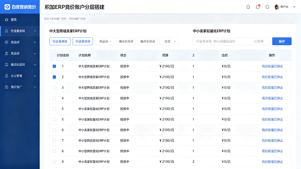 积加 ERP 双线产品 SEM 账户分层搭建后台截图,用于扩充跨境 ERP 竞价线索量